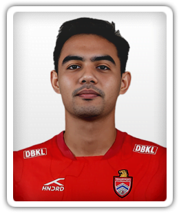 Muhamad Mohd Faudzi