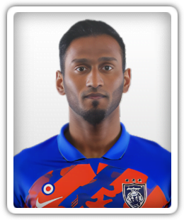 Mohd Syamer Kutty Abba