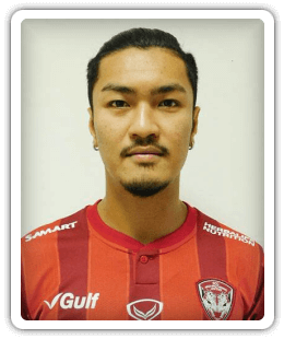 Adisorn Promrak