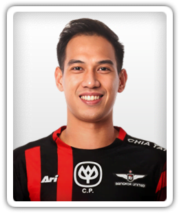 Nitipong Selanon