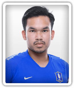 Siwakorn Sangwong