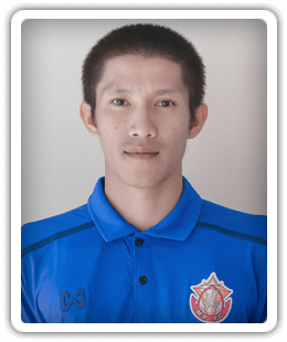 Kittisak Moosawat