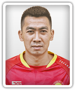 Nguyen Vu Hoang Duong