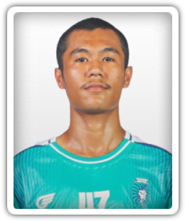 Kaung Htet Paing