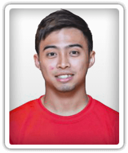 Khairul Anwar Abdul Rahim