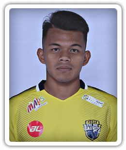 Muhd Rizal Che Aziz