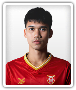 Sorawit Panthong