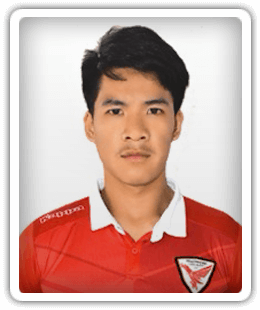 Watcharin Nuengprakaew