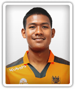 Jirawat Thongsangpraw