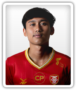 Peerapat Kaminthong