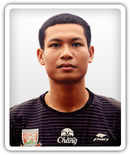 Sarawut Thongkot