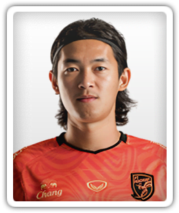 Nattawut Suksum