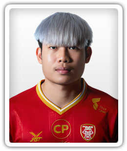 Natthawut Munsuwan