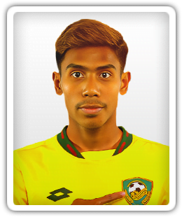 Mohd Fayadh Mohd Zulkifli Amin