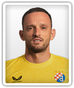 Danijel Zagorac