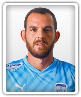 Giorgos Loizou