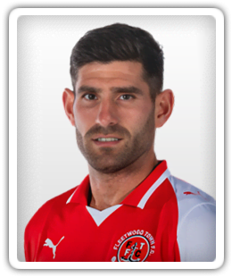 Ched Evans
