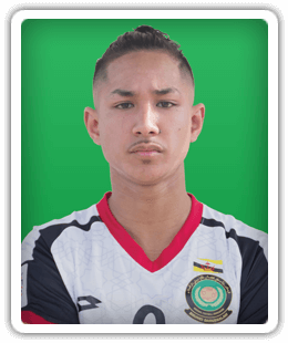 Faiq Bolkiah