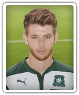 Tyler Harvey