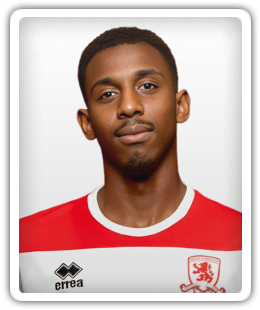 Isaiah Jones