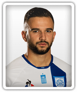 Giannis Rizos