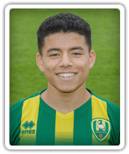 Danté Roethof