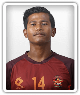 Abhishek Das