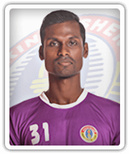 Dibyendu Sarkar