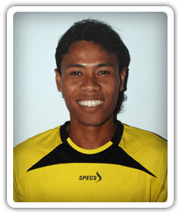 Dodok Anang