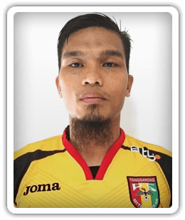Firli Apriansyah