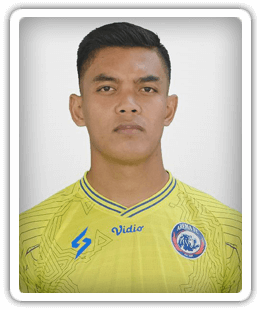 Teguh Amiruddin