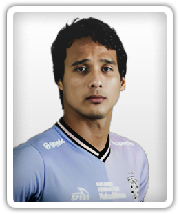 Muhammad Ridho