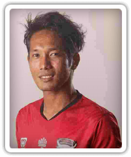 Ivan Wahyudi