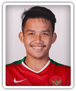 Witan Sulaeman