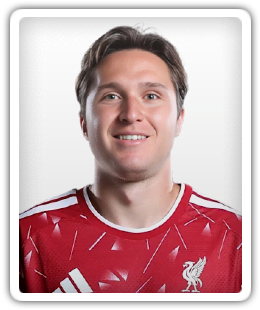 Federico Chiesa