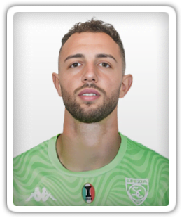 Leonardo Loria