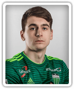 Daniil Petrunin