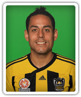 Leo Bertos
