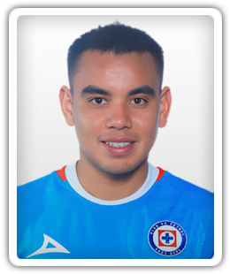 Carlos Rodríguez