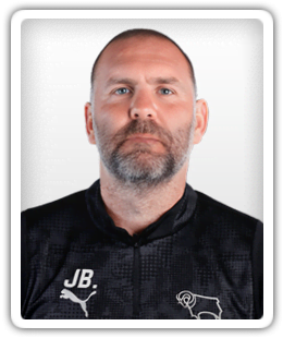 Jake Buxton