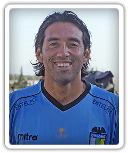 Juan Luis González