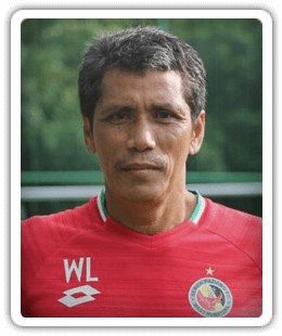 Weliansyah