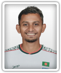 Mohammad Ibrahim