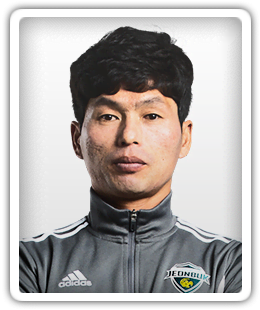 Ahn Dae-Hyun