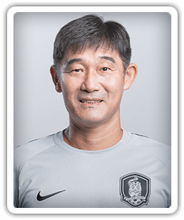 Cha Sang-Kwang