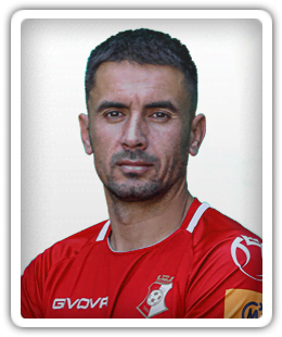 Josip Projic
