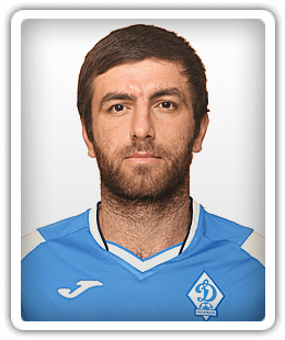Rasul Gitinov