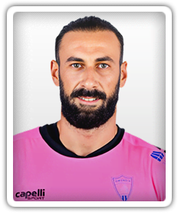Giorgi Loria