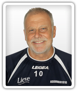 Piero Braglia