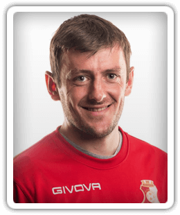 Miloš Milovanovic